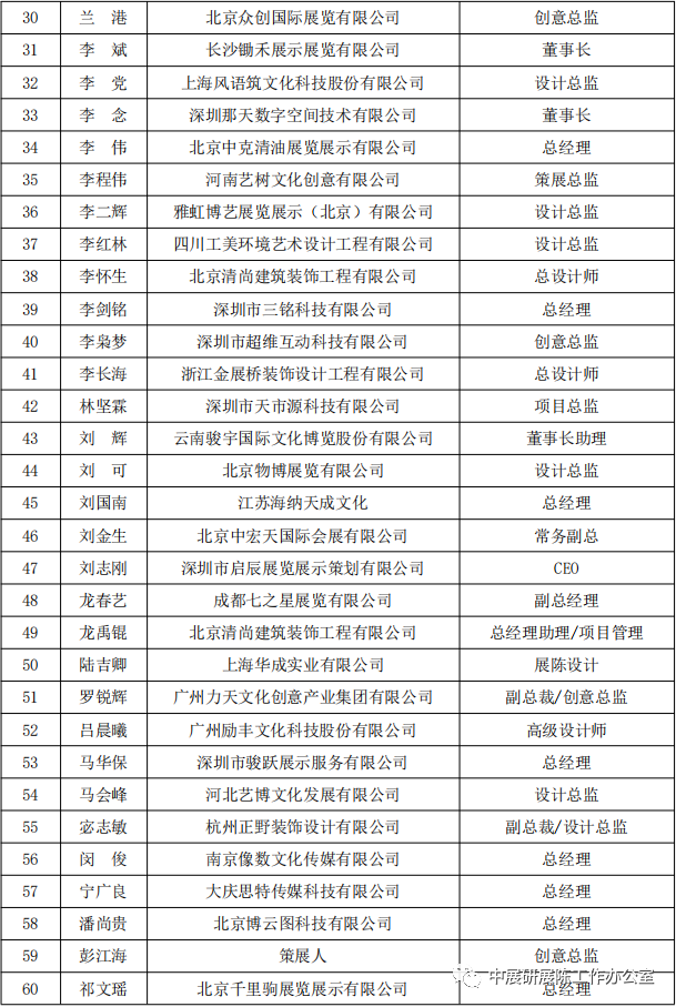 凱立淋浴房